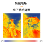 【雨具,雨鞋,雨傘下雨不用怕系列】10骨加強活力土包子清新圖案自動傘可攜方便,包包必備品雨傘,/自動傘/晴雨傘/一鍵開合 